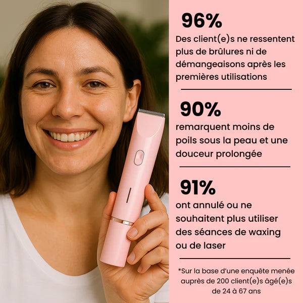 Rasoirs Electriques 2 en 1 pour Femmes